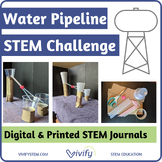 Water Pipeline STEM Challenge (Engineering Design Activity)