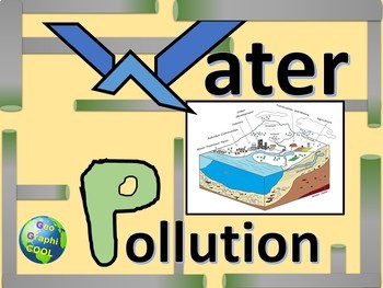 Preview of Water Pollution Artful Notes
