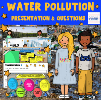 Preview of Water Pollution No prep lesson (Human Impact)