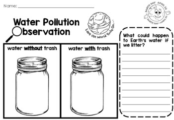 water pollution project observation