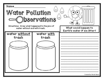 Preview of Water Pollution Observations