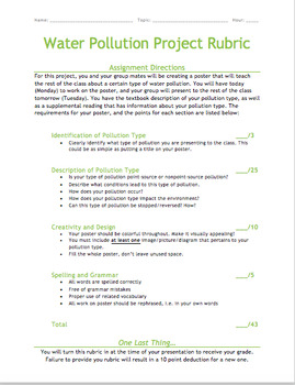 water pollution project pdf download