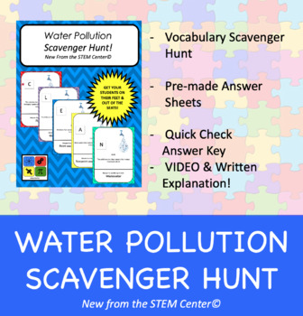 Preview of Water Pollution Scavenger Hunt