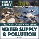 Water Pollution Sustainability Conservation Unit Print & Digital