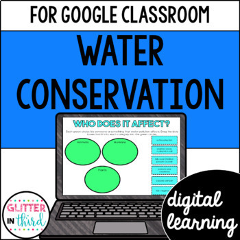 Preview of Water Pollution & Water Conservation Activities for Google Classroom
