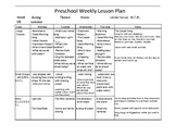 Water Preschool Lesson Plan