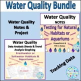Water Quality Testing Bundle with Notes Data and Report Fo
