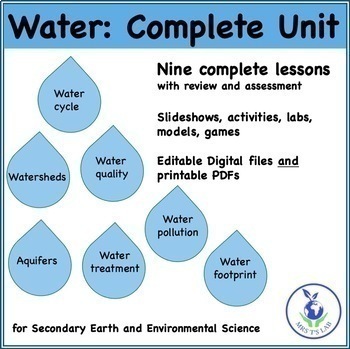 Preview of Water Resources | Complete Unit for Secondary Earth and Environmental Science