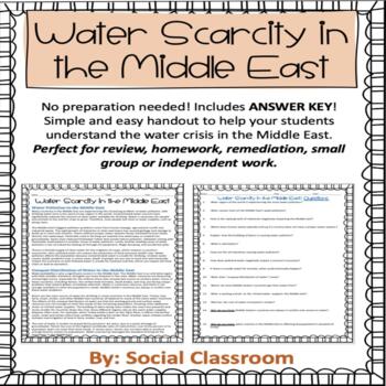 Preview of Water Scarcity in the Middle East (SS7G6)