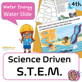 Preview of Water Slide – Water Energy STEM Activity