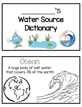 Preview of Water Sources Mini-Dictionary