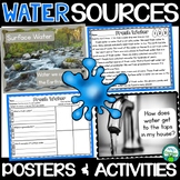Water Sources - Teaching Slides and Activities about Natur