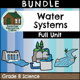 Water Systems Full Unit (Grade 8 Ontario Science)