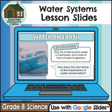 Water Systems for Google Slides™ (Grade 8 Science)