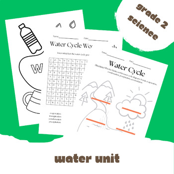 Preview of Grade 2 Science Unit: Water sources, conservation, and cycle