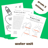 Grade 2 Science Unit: Water sources, conservation, and cycle