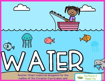 Preview of Water Unit Anchor Charts - Guided Edition - Creative Curriculum - TSG
