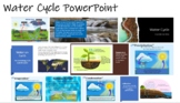 Water Unit - Water Cycle + Water Management + Purifying Wa