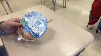 Preview of Water Vapor Caper Lesson Plan Gif - Watercolor Water Cycle Wheel Experiment