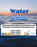 Water Water: A Phenomena Based Unit (4th/5th)