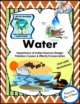 Preview of Water : Importance of water/Sources/Usage/Pollution-Causes&Effects/Conservation