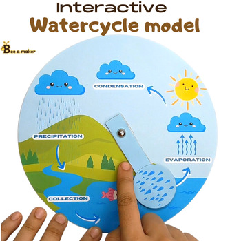 Preview of Water cycle model DIY science activity