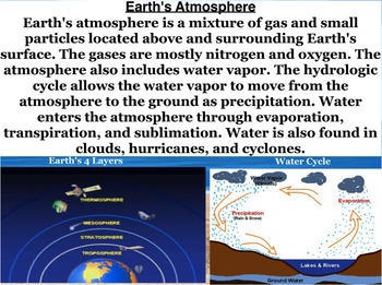 Preview of Water in Earth's Spheres: Flipchart