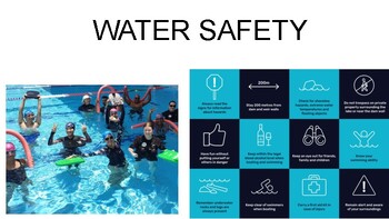 Preview of Water safety ppt.