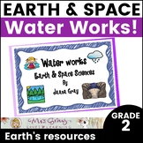 Water works - Earth & Space Science - Looking after resources!