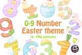 Easter Number 0-9 watercolor clipart