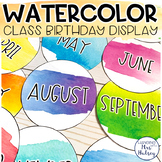 Watercolor Class Birthday Display