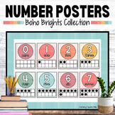 Watercolor Boho Number Posters for Classroom Decor Numbers 0-20