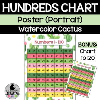 Preview of Watercolor Cactus Hundreds and 120 Chart for Classroom Decor PPT