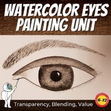 Watercolor Eyes Painting - Beginning Watercolor Unit