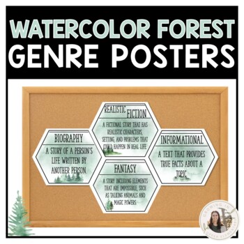 Preview of Watercolor Forest Classroom Decor Genre Poster Display- Editable!
