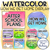Watercolor How We Get Home Display