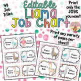 Watercolor Llama Job Chart EDITABLE & CUSTOMIZABLE