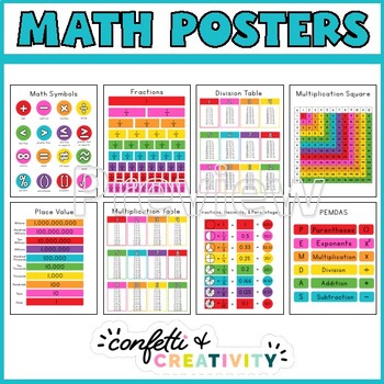 Preview of Watercolor Math Posters