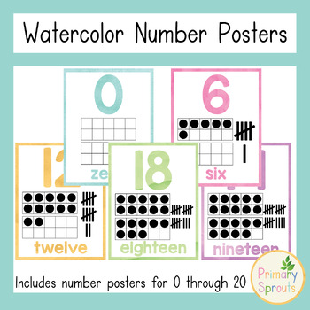 Preview of Watercolor Number Posters (0-20)