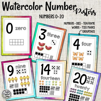 Preview of Watercolor Number Posters - Numbers 0-20