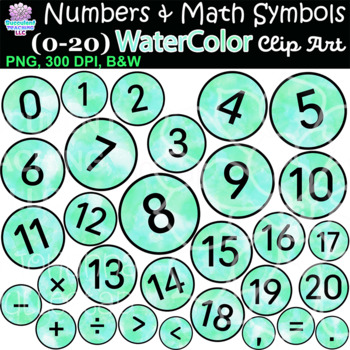 Preview of Watercolor Number and Math Symbol Turquoise Circles