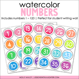 Watercolor Numbers | Numbers for Writing Wall