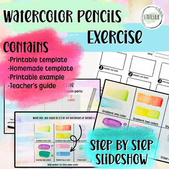 Pencil Crayon Techniques Anchor Chart Poster - Art, Drawing