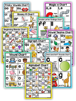 phonics charts and posters bundle by the primary post by hayley lewallen