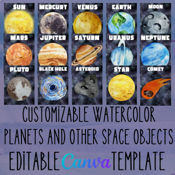 Preview of Watercolor Planets & Space Objects Posters Outer Space Milky Way Canva Template
