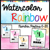Watercolor Rainbow Number Posters {0-20}