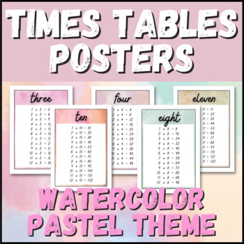 Preview of Watercolor Times Tables Posters | Multiplication Help Sheet | Class Decor
