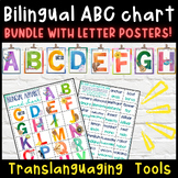 Watercolor Translanguaging ABC chart & Posters BUNDLE