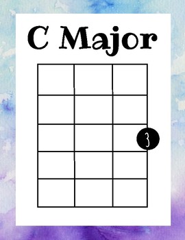 Preview of Watercolor Ukulele Chord Chart