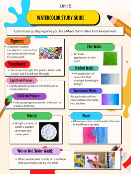 Preview of Watercolor Vocabulary/Study Guide